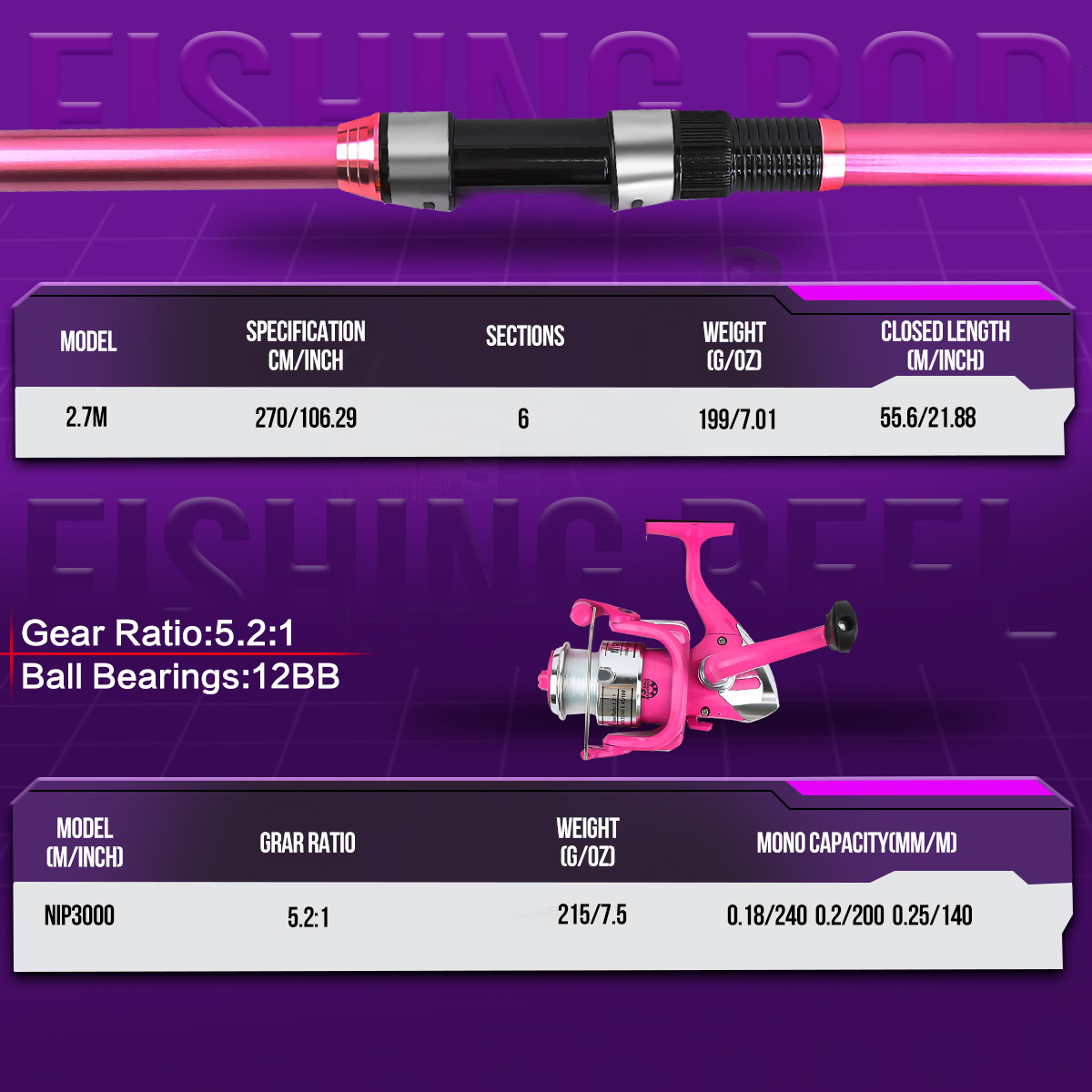 Fishing Pole Set Full Kits Wit - đánh giá và giá Fishing Rod Travel