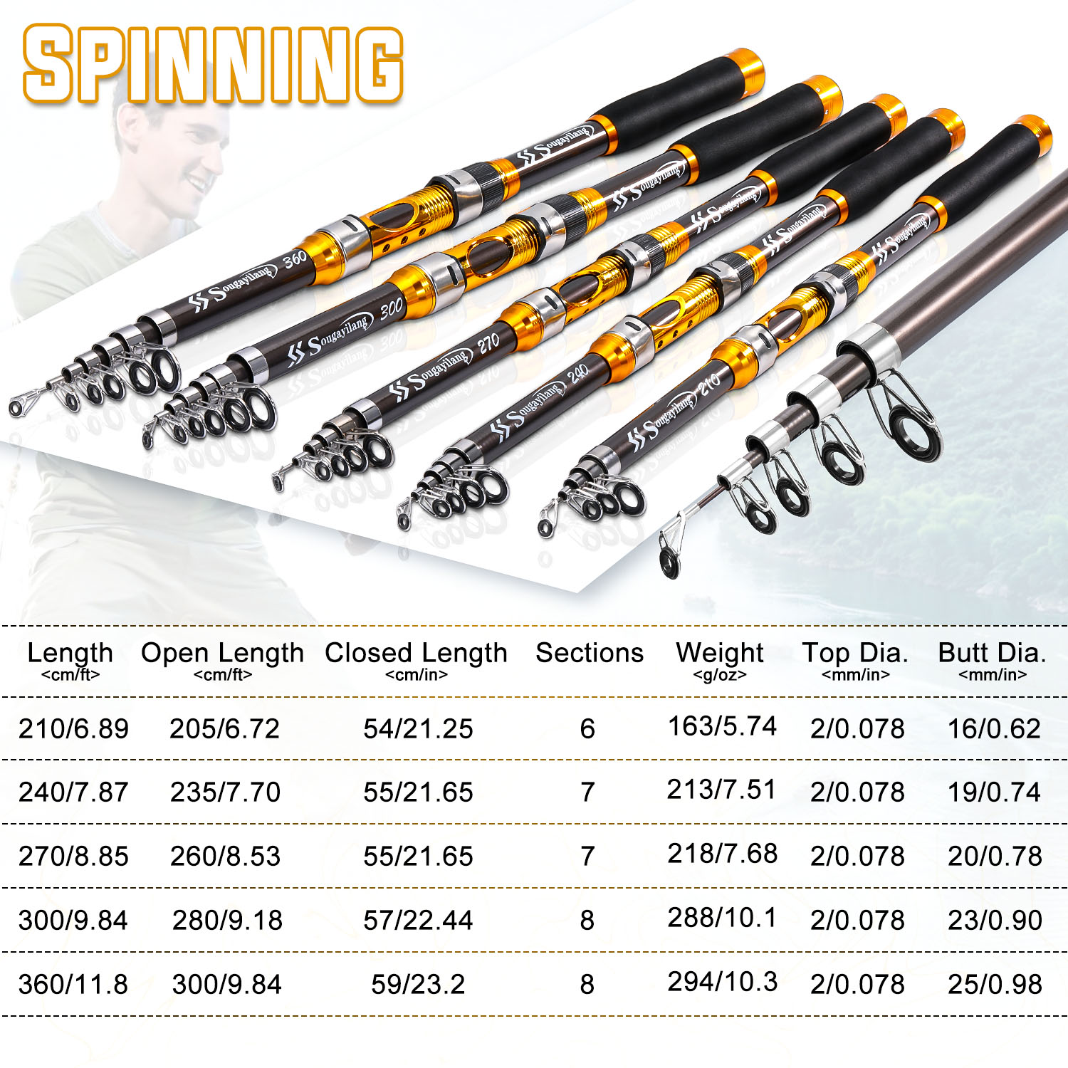 Sougayilang 2.1m-3.0m Spinning - đánh giá và giá Fishing Rod Surf