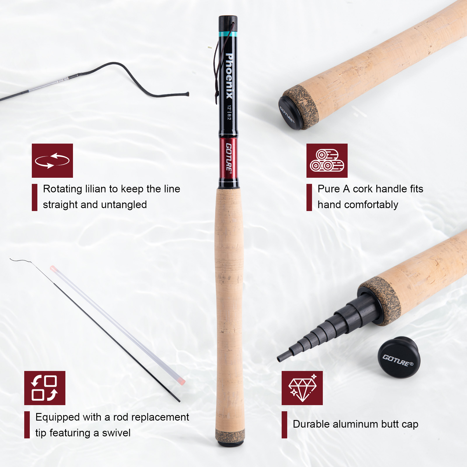Goture 3.6m Tenkara Rod Set wi - đánh giá và giá Fishing Rod Fly
