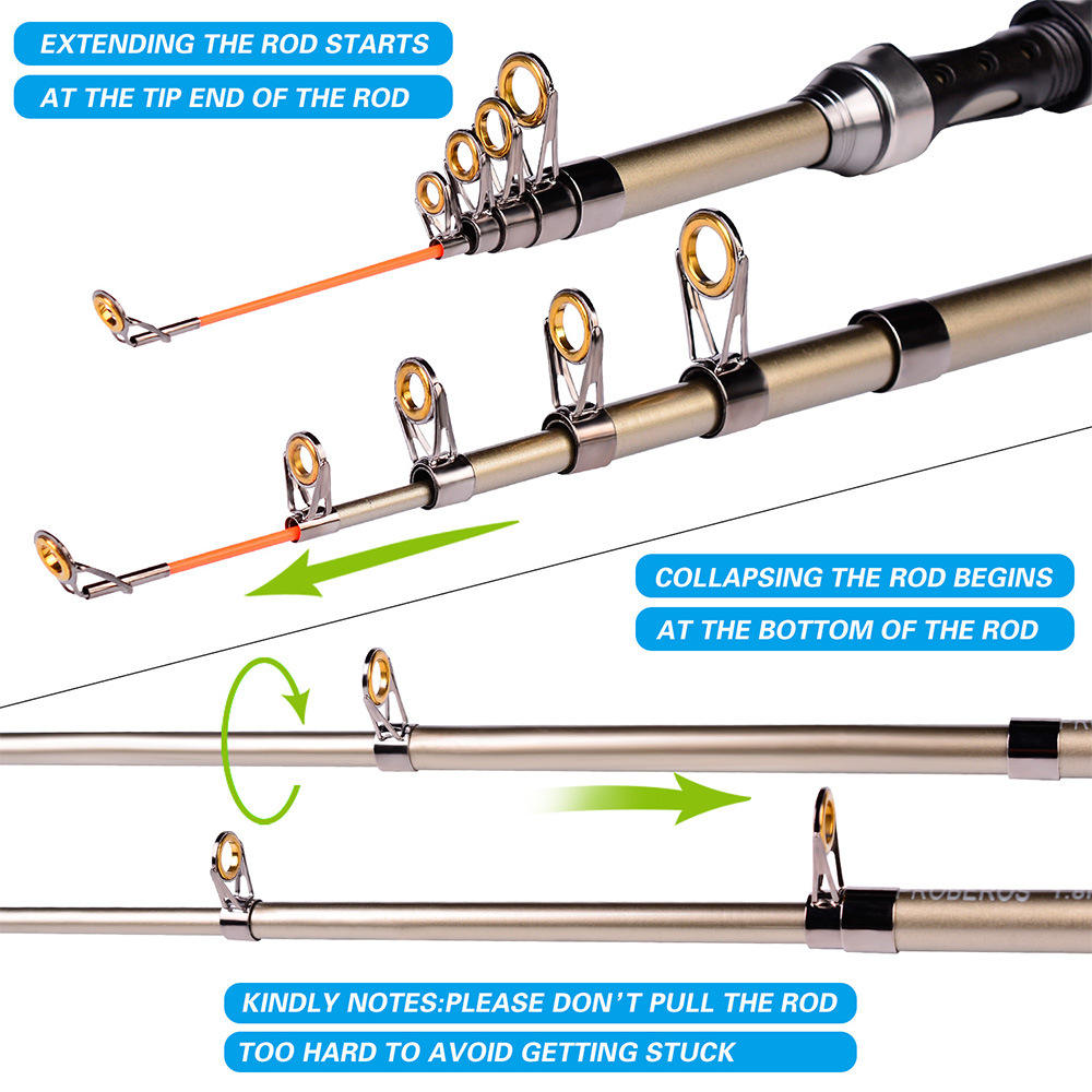 Fishing Rod and Reel Combo Car - đánh giá và giá Fishing Rod Carbon Fiber