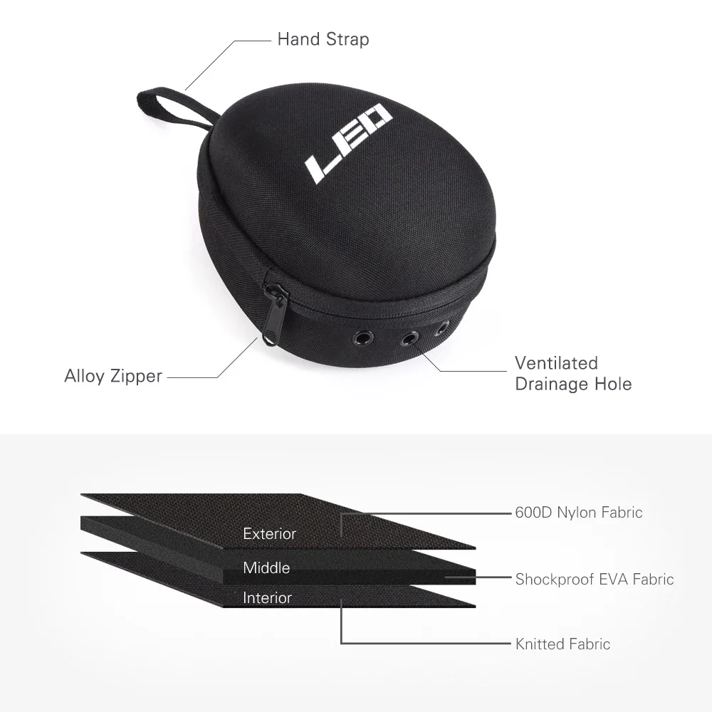 Fishing Reel Bag Protective Wh - đánh giá và giá Fishing Rod Case