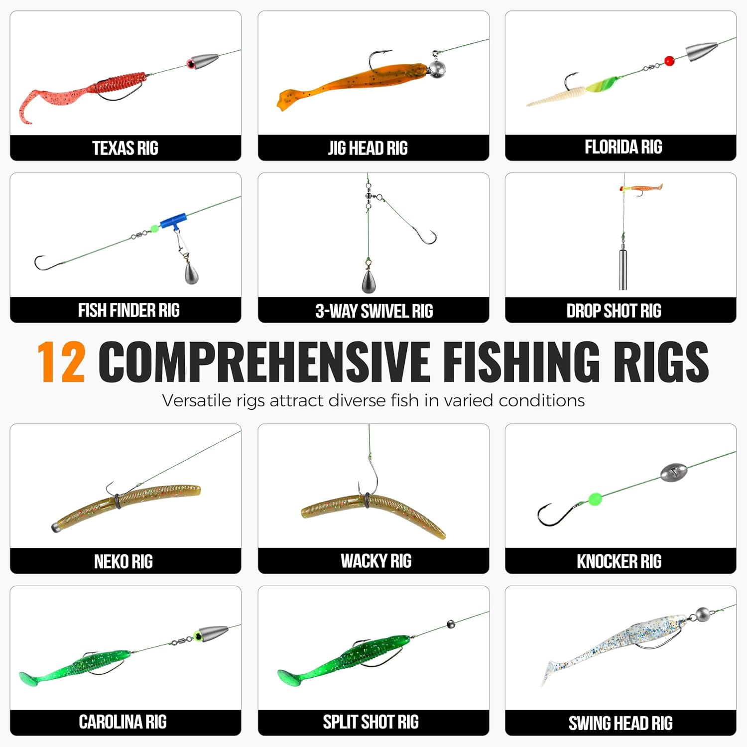 187pcs Fishing Accessories Kit - đánh giá và giá Fishing Rod Building Kit